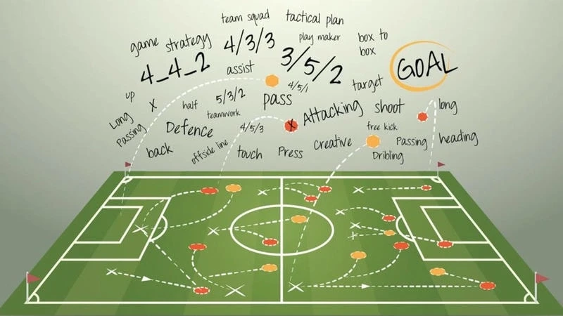 Cách kết hợp lối chơi chủ động tấn công với phòng ngự