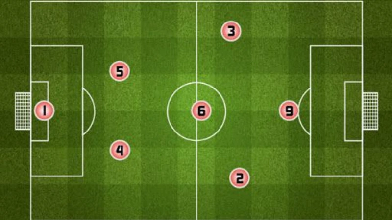 Sơ lược về chiến thuật chơi rát giữa sân