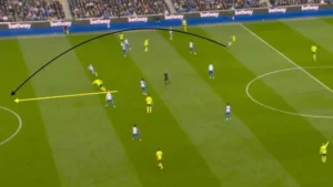 chuyền dài vượt tuyến