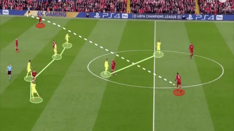 Lưu ý khi sử dụng chiến thuật toàn sân