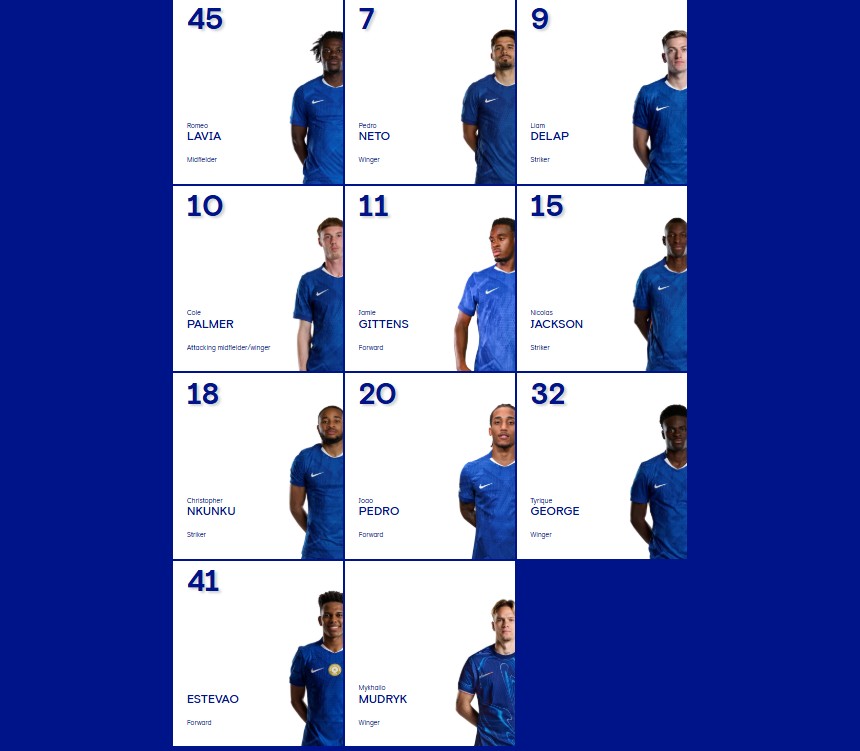 Tottenham đặt Christopher Nkunku vào tầm ngắm