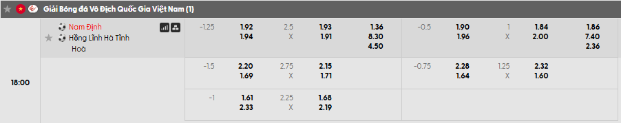 Tỷ lệ kèo Nam Định vs Hà Tĩnh