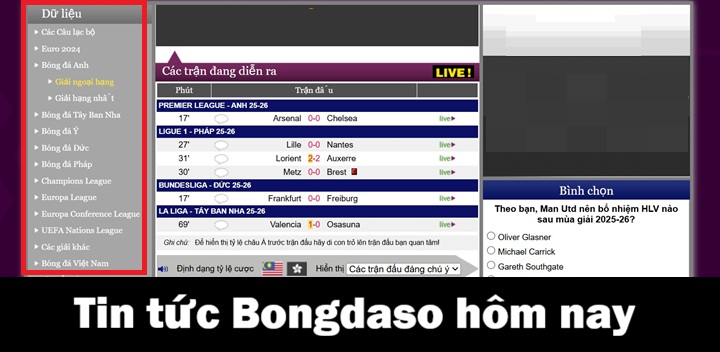 Bản tin Bongdaso hôm nay có gì? 